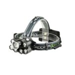 Προβολέας κεφαλής LED – Headlamp – T76-6