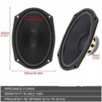 ΗΧΕΙΟ ΑΥΤΟΚΙΝΗΤΟΥ PP CONE 800W electronistas.gr