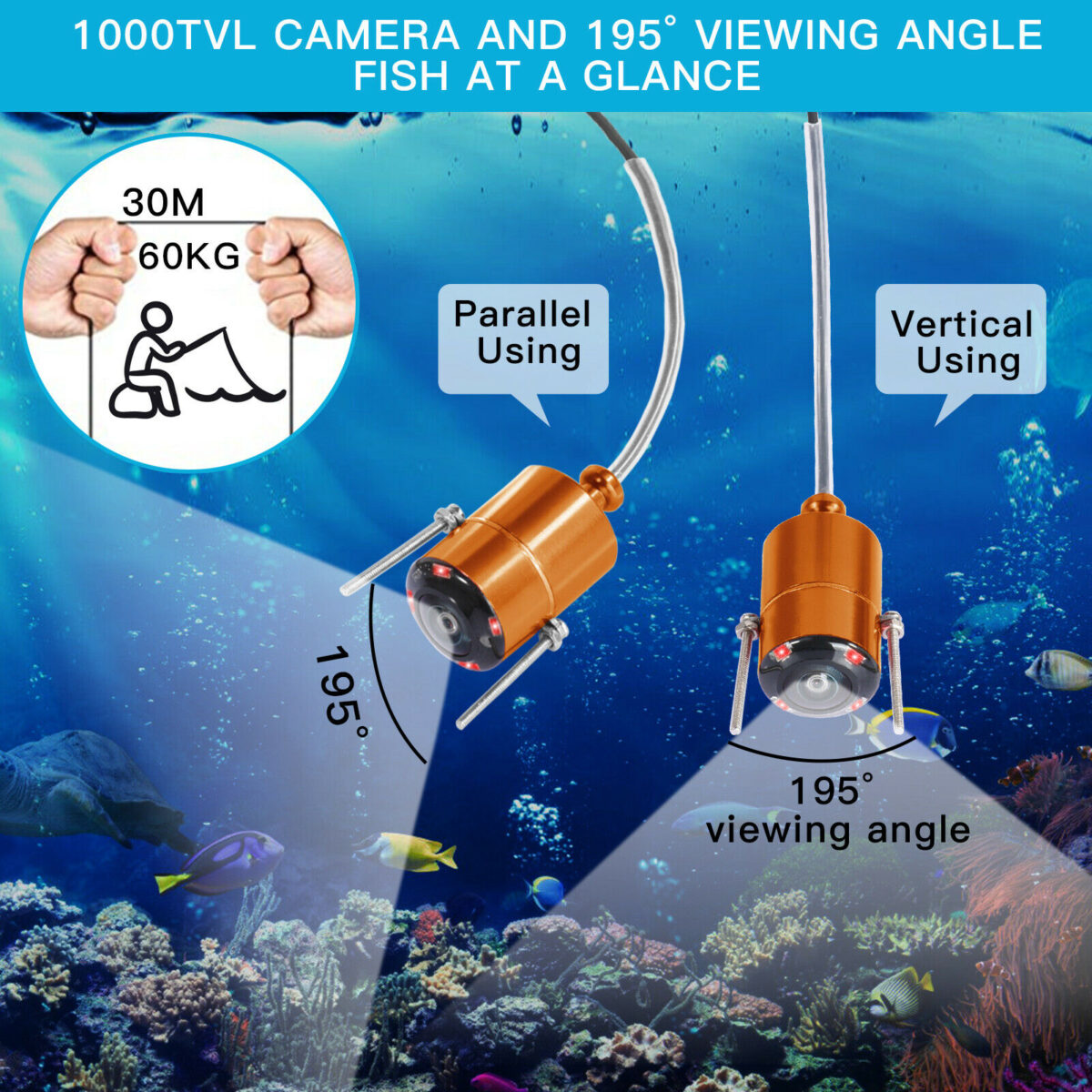 Ανιχνευτής ψαριών 4.3" Οθόνη με Κάμερα για Βάθος ως και 20μ electronistas.gr