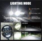 LED Προβολέας Jeep 7'' 75W electronistas.gr