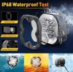 Αδιάβροχο Προβολάκι Εργασίας LED 36W 10-30V 6500K electronistas.gr