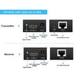 Προέκταση HDMI FHD 60m electronistas.gr