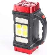 Ηλιακός Πολυλειτουργικός Φακός Με Πάνελ electronistas.gr