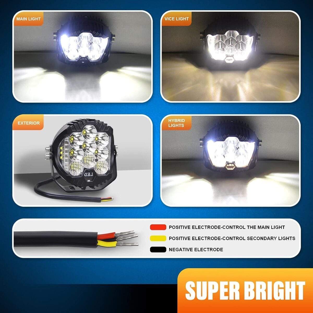 Led Προβολέας Εργασίας 5" 75W 9-30V electronistas.gr