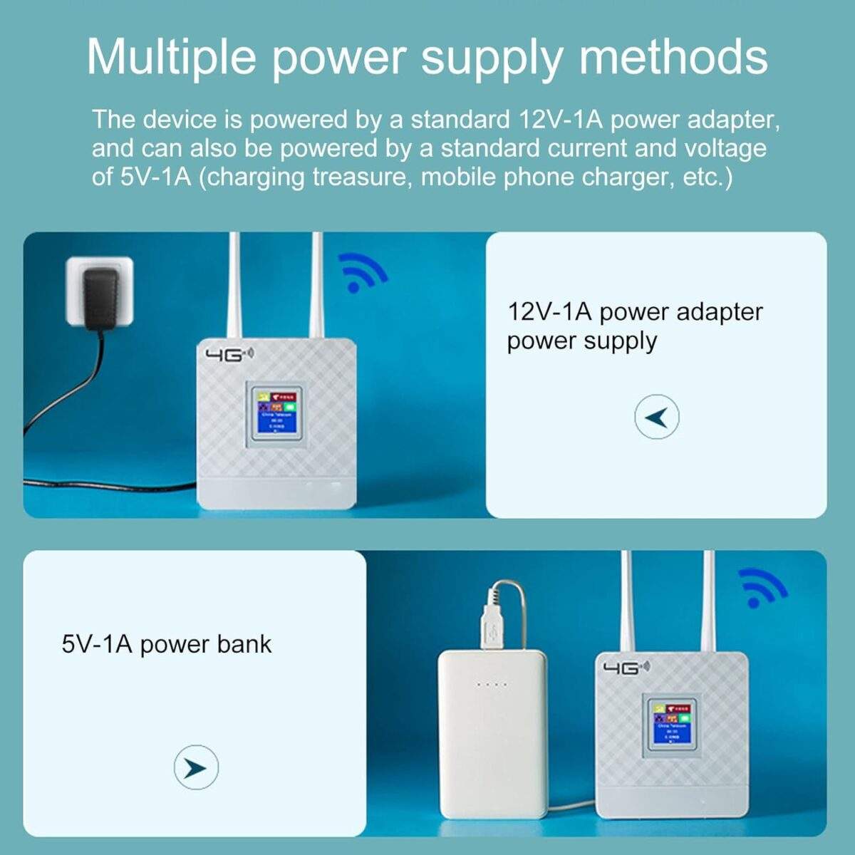 Ασύρματο Router 4G Με LCD Οθόνη RGB electronistas.gr