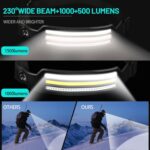 Led Επαναφορτιζόμενος Φακός Κεφαλής Τριπλού Φωτισμού electronistas.gr