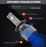 Προβολείς 2τμχ LED CANBUS 50W 12-24V Αδιάβροχοι electronistas.gr