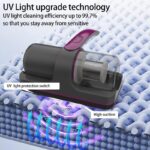 Επαναφορτιζόμενο Σκουπάκι 100W Για Ακάρεα Με Δοχείο 250ml electronistas.gr