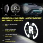 Led Προβολέας 7'' 30W H4 12-24V Hi/Low Beam electronistas.gr