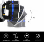 Led Επαναφορτιζόμενος Φακός Κεφαλής IPX4 3000LM 6000K electronistas.gr