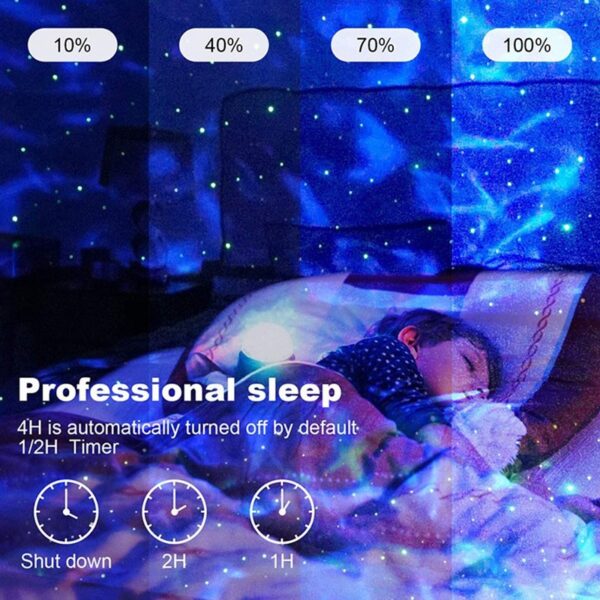 Φορητός Μίνι Προβολέας "Έναστρος ουρανός" Με Bluetooth electronistas.gr