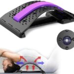 Ρυθμιζόμενη Συσκευή Ανόρθωσης Σπονδυλικής Στήλης electronistas.gr