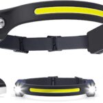 LED Αδιάβροχος Φακός Κεφαλής IPX4 350LM Με Αισθητήρα electronistas.gr