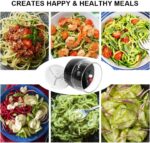 Χειροκίνητος Σπειροειδής Πολυκόπτης Λαχανικών electronistas.gr