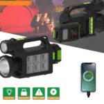 Φακός Μπαταρίας 6000mAh 30W 72 Led electronistas.gr