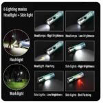 Led Mini Επαναφορτιζόμενος Φακός IPX6 Με 3 Λειτουργίες Φωτισμού electronistas.gr