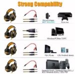 Ενσύρματα Over Ear Ακουστικά Gaming electronistas.gr