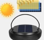 Ηλιακό Επιτύχιο Φανάρι 1W 1200lm Με Αισθητήρα Κίνησης electronistas.gr