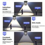 Ηλιακό Επιτύχιο Φανάρι 1W 1200lm Με Αισθητήρα Κίνησης electronistas.gr