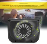 Ηλιακός Ανεμιστήρας Αερισμού Αυτοκινήτου electronistas.gr