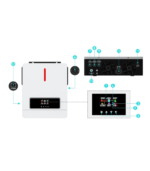 Υβριδικός Ηλιακός Μετατροπέας 3.6KW Με Ηλιακό Φορτιστή 24V electronistas.gr