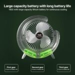 Μίνι Ανεμιστήρας Επιτραπέζιος Με Φως Led & 3 Tαχύτητες electronistas.gr