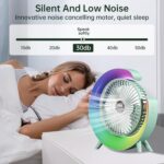 Μίνι Ανεμιστήρας Επιτραπέζιος Με Φως Led & 3 Tαχύτητες electronistas.gr