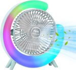 Μίνι Ανεμιστήρας Επιτραπέζιος Με Φως Led & 3 Tαχύτητες electronistas.gr