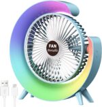 Μίνι Ανεμιστήρας Επιτραπέζιος Με Φως Led & 3 Tαχύτητες electronistas.gr