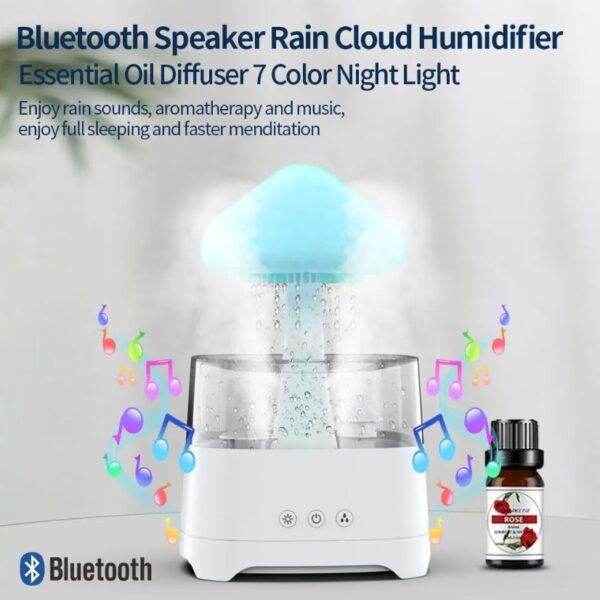 Συσκευή Αρωματοθεραπείας Με Ηχείο Bluetooth & Led Φωτιστικό electronistas.gr