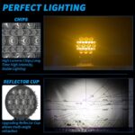 Led Προβολέας Aυτοκινήτου Off-Road 4" 10Led 40W 9-30V 3500LM electronistas.gr