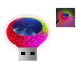 USB Φωτάκι Με Πολύχρωμο Φωτισμό electronistas.gr