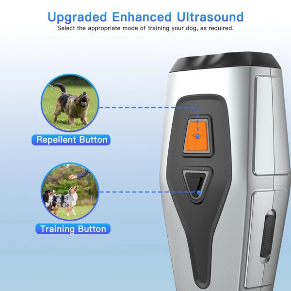 Συσκευή Απώθησης Σκύλων Με Υπέρηχους electronistas.gr