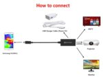 Μετατροπέας Micro USB Σε HDMI Female MHL HDTV electronistas.gr