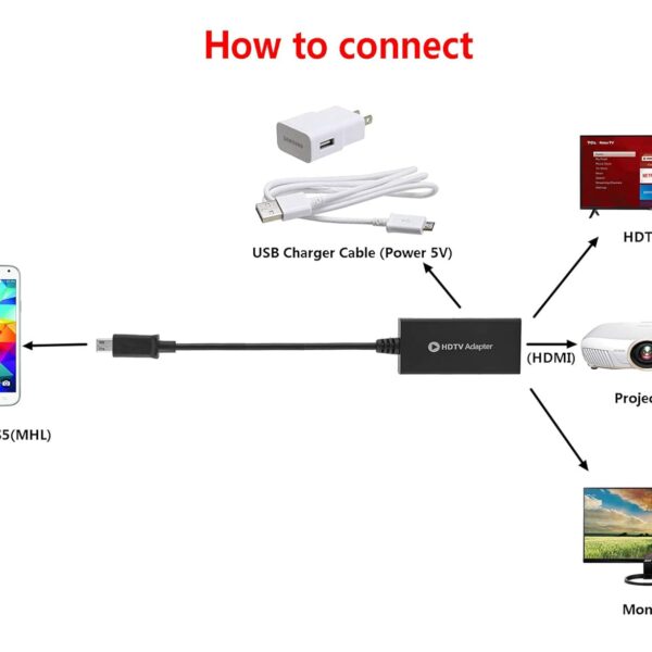 Μετατροπέας Micro USB Σε HDMI Female MHL HDTV electronistas.gr