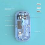 Επαναφορτιζόμενο Ποντίκι 2.4GHz & Bluetooth 5.0 – 4 Χρώματα electronistas.gr