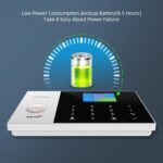 Πλήρες Σύστημα Συναγερμού – WiFi, GSM 4G & RFID electronistas.gr