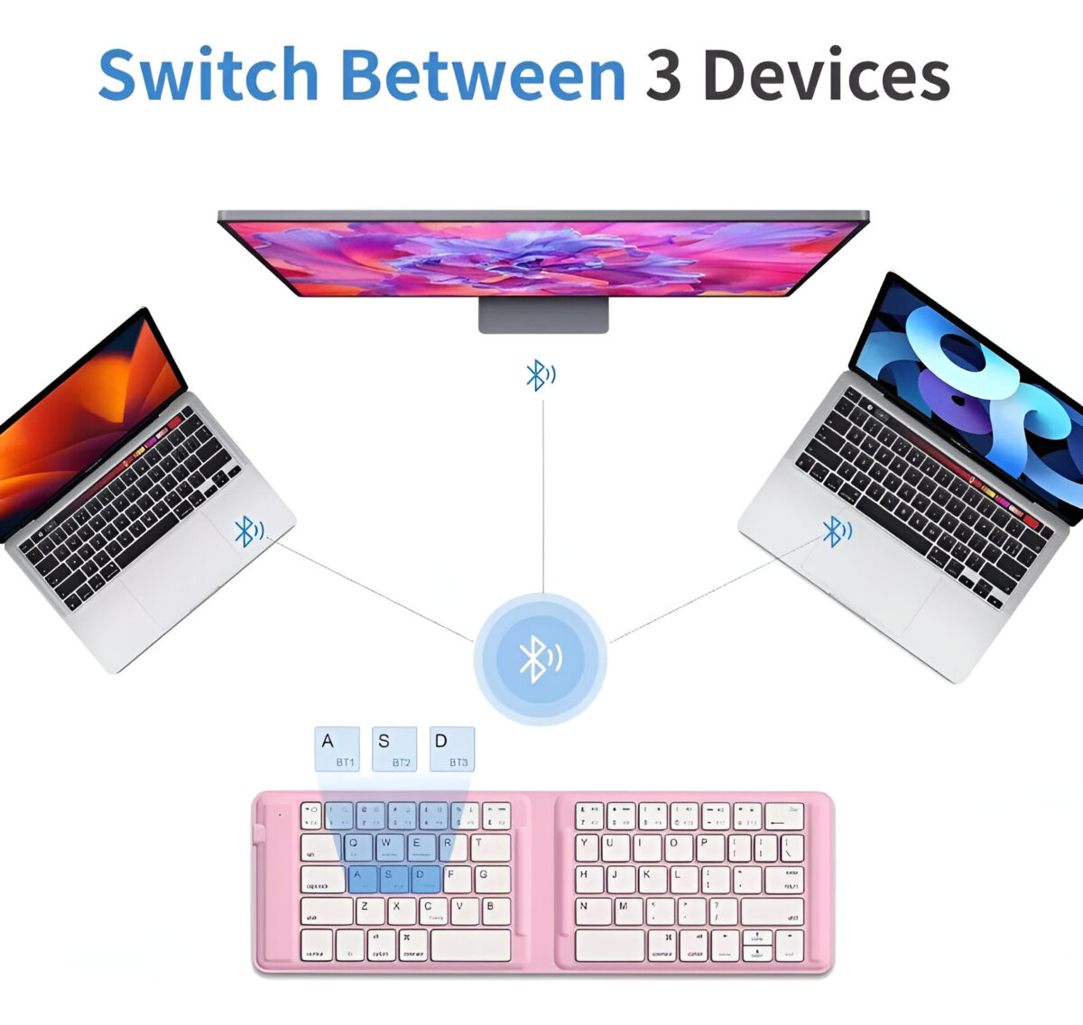 Πτυσσόμενο Μίνι Πληκτρολόγιο Bluetooth – US | Ροζ, Μαύρο, Ασημί electronistas.gr