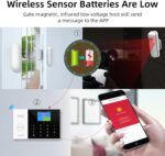 Πλήρες Σύστημα Συναγερμού – WiFi, GSM 4G & RFID electronistas.gr