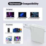 Ταχυφορτιστής USB-C 61W electronistas.gr