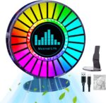 LED RGB Φωτορυθμικό Αυτοκινήτου Με Αρωματικό electronistas.gr