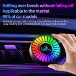 LED RGB Φωτορυθμικό Αυτοκινήτου Με Αρωματικό electronistas.gr