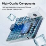 Ταχυφορτιστής USB-C 61W electronistas.gr