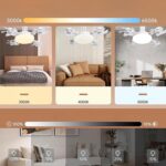 Ανεμιστήρας Οροφής Με LED Φωτισμό (Υποδοχή E27 - 60W) electronistas.gr