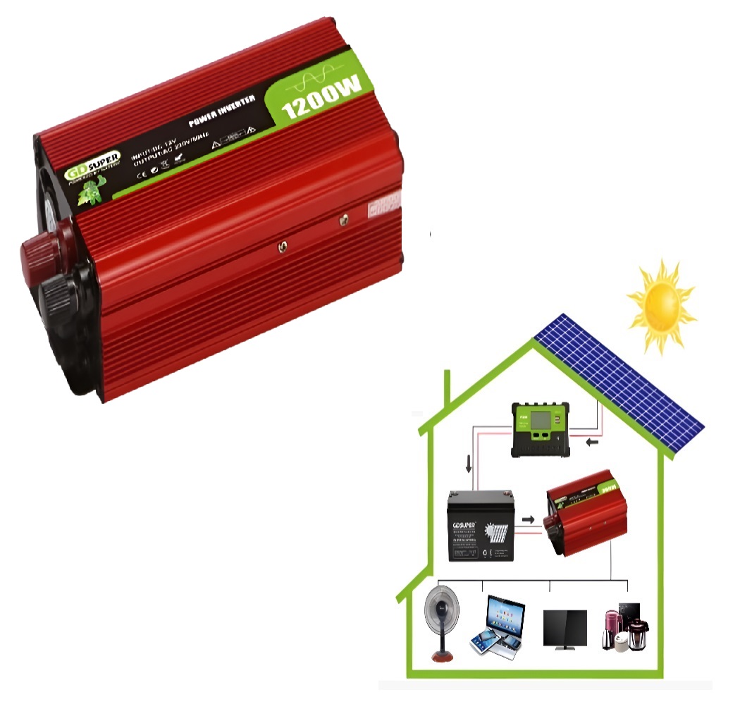 Μετατροπέας Ρεύματος 12V / 1200W Με Διπλή Θύρα USB electronistas.gr Μετατροπέας Ρεύματος 12V / 1200W Με Διπλή Θύρα USB electronistas.gr