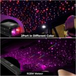 Διπλό Φωτορυθμικό Αυτοκινήτου Οπτικών Ινών Με LED & Τηλεχειριστήριο electronistas.gr