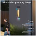 LED Ηλιακό Επιτοίχιο / Κρεμαστό Φωτιστικό 18W Με RGB Εφέ electronistas.gr