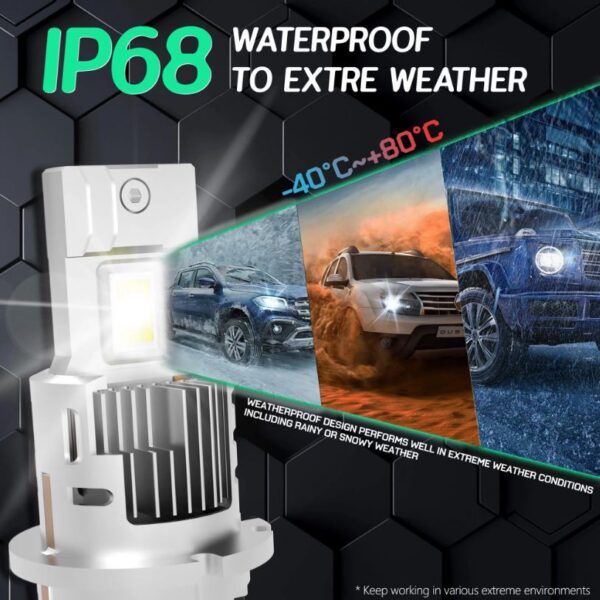 Σετ 2τμχ Προβολείς XENON Αυτοκινήτου 90W 6000-7000K IP68 electronistas.gr
