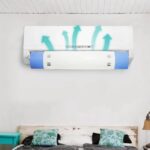 Οδηγός Ροής Αέρα Για Κλιματιστικά electronistas.gr