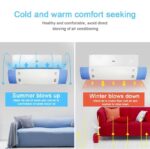 Οδηγός Ροής Αέρα Για Κλιματιστικά electronistas.gr